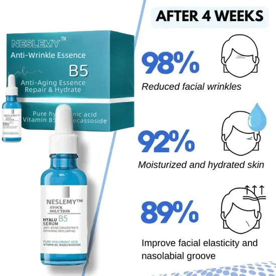 🎁Last Day Promotion🎁-Clostridium botulinum Face Serum