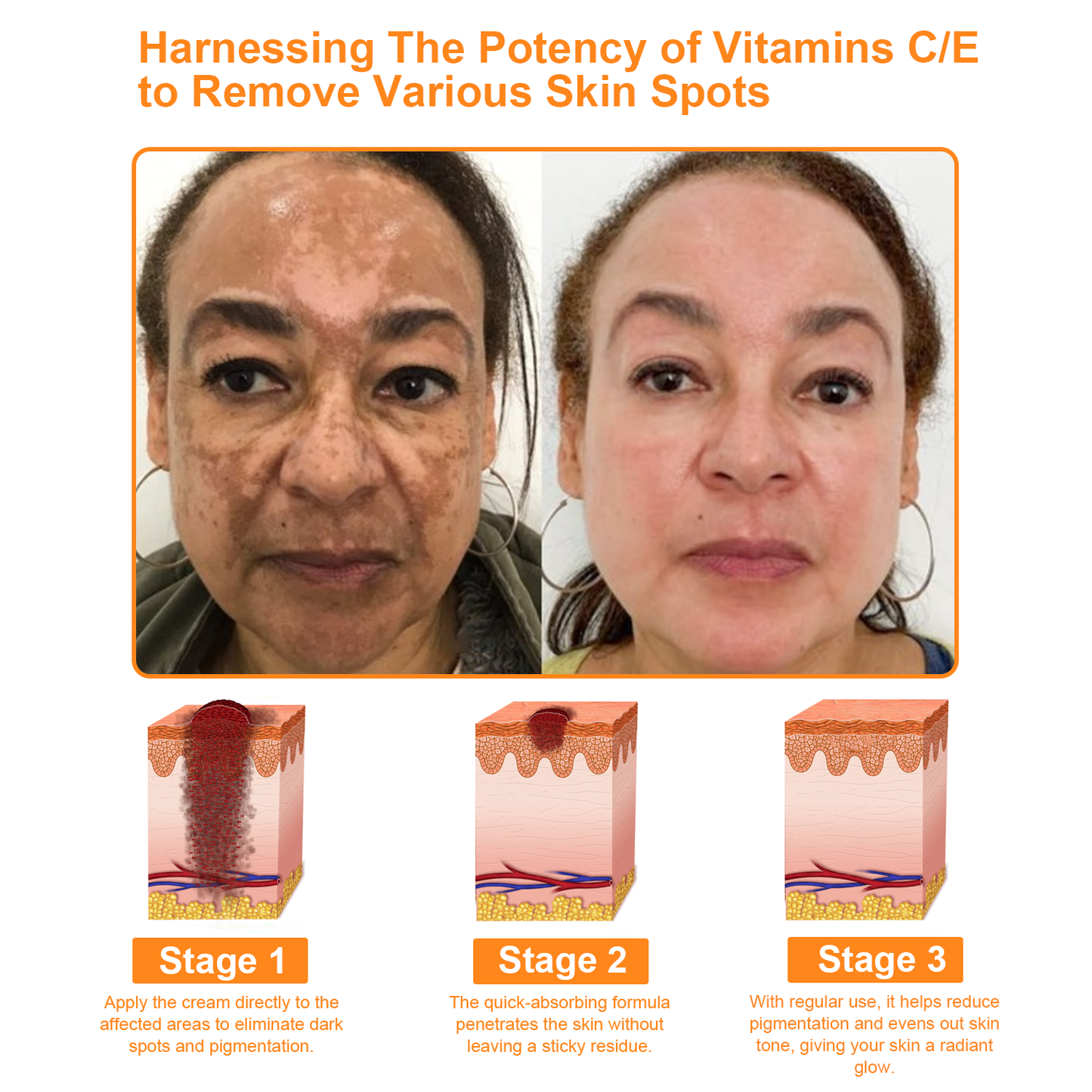 BBOJI™ 7-Day Multi-Effect All-in-One Skincare Cream (👨‍⚕️AAD Recommended)