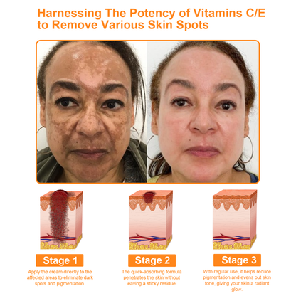 BBOJI™ 7-Day Multi-Effect All-in-One Skincare Cream (👨‍⚕️AAD Recommended)